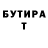 Бутират BDO 33% Anton Grischuk